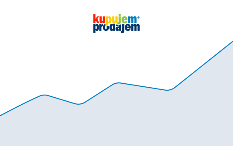 barometar kp trend rasta