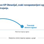 KP-obnavljac-grafik-3