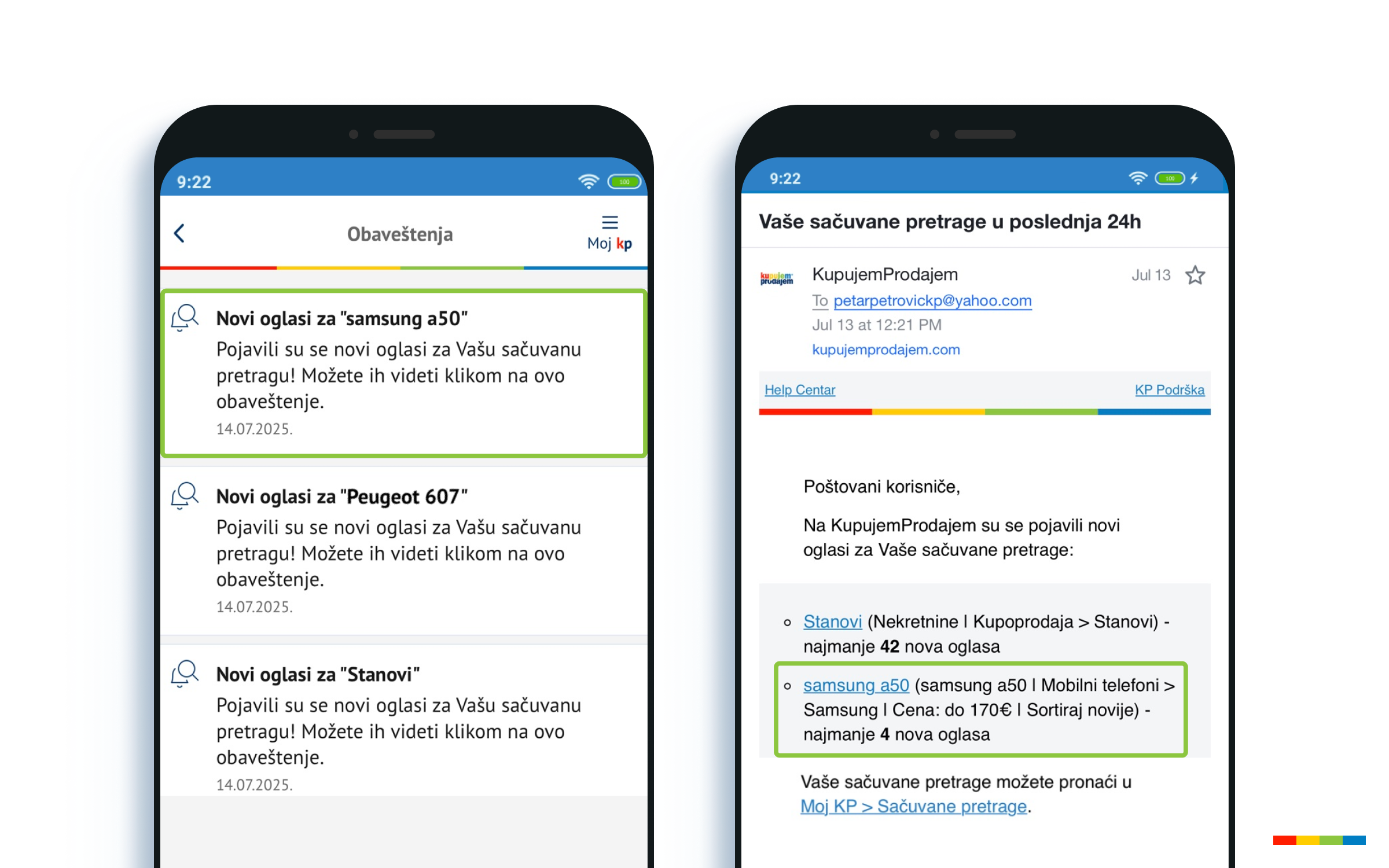 Izgled dnevne notifikacije (levo) i mejla (desno) o sačuvanim pretragama